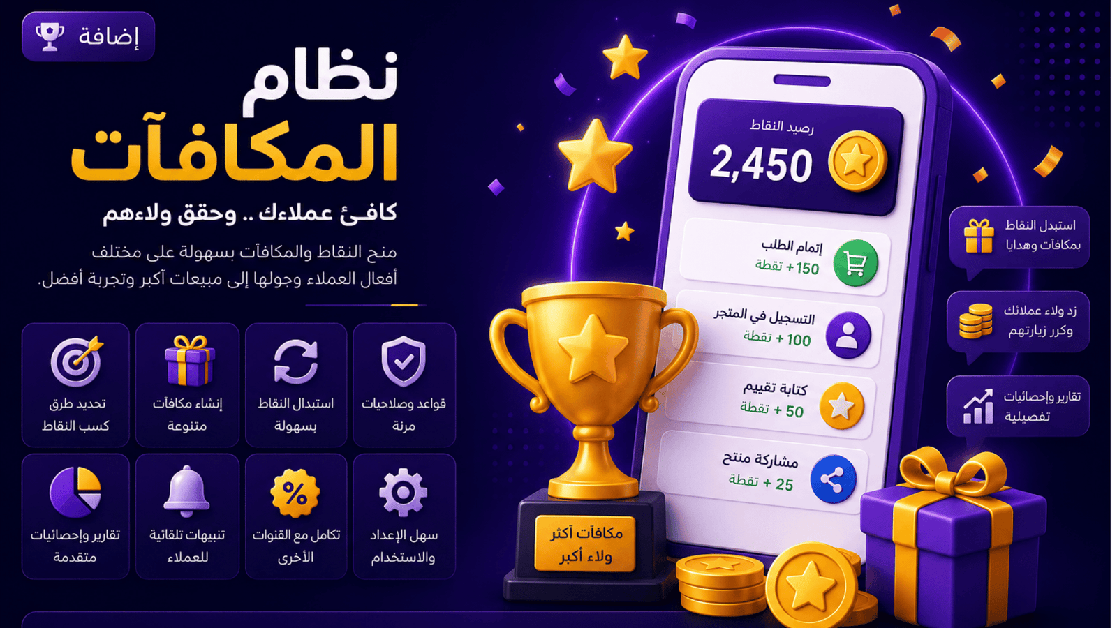 نظام المكافئات والولاء