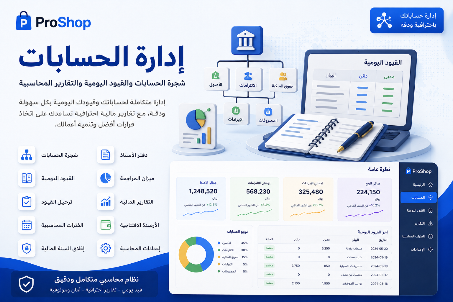 أدارة الحسابات المالية والتقارير