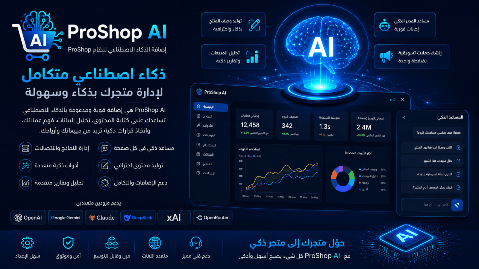 الذكاء الاصطناعي - ProShop AI